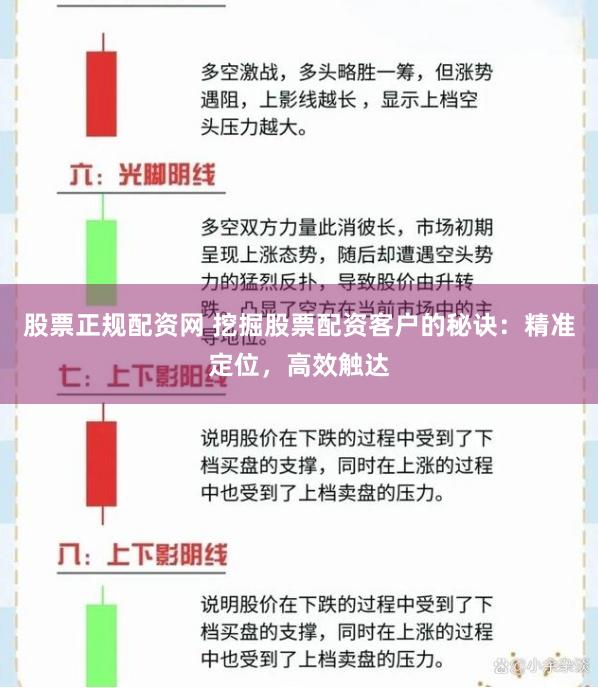 股票正规配资网 挖掘股票配资客户的秘诀：精准定位，高效触达