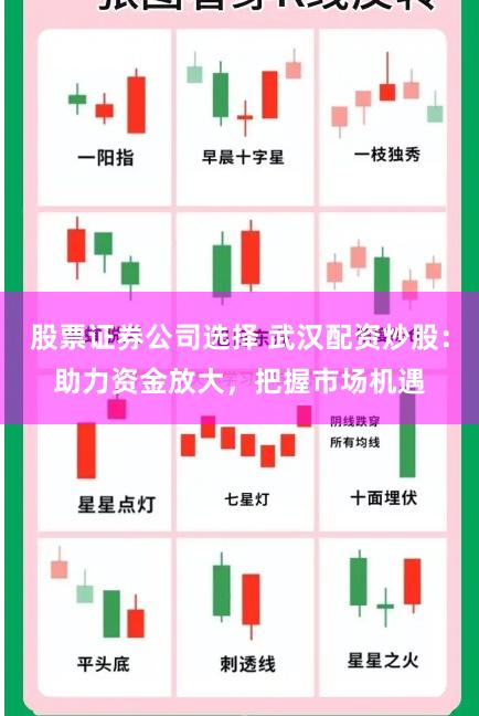 股票证券公司选择 武汉配资炒股：助力资金放大，把握市场机遇