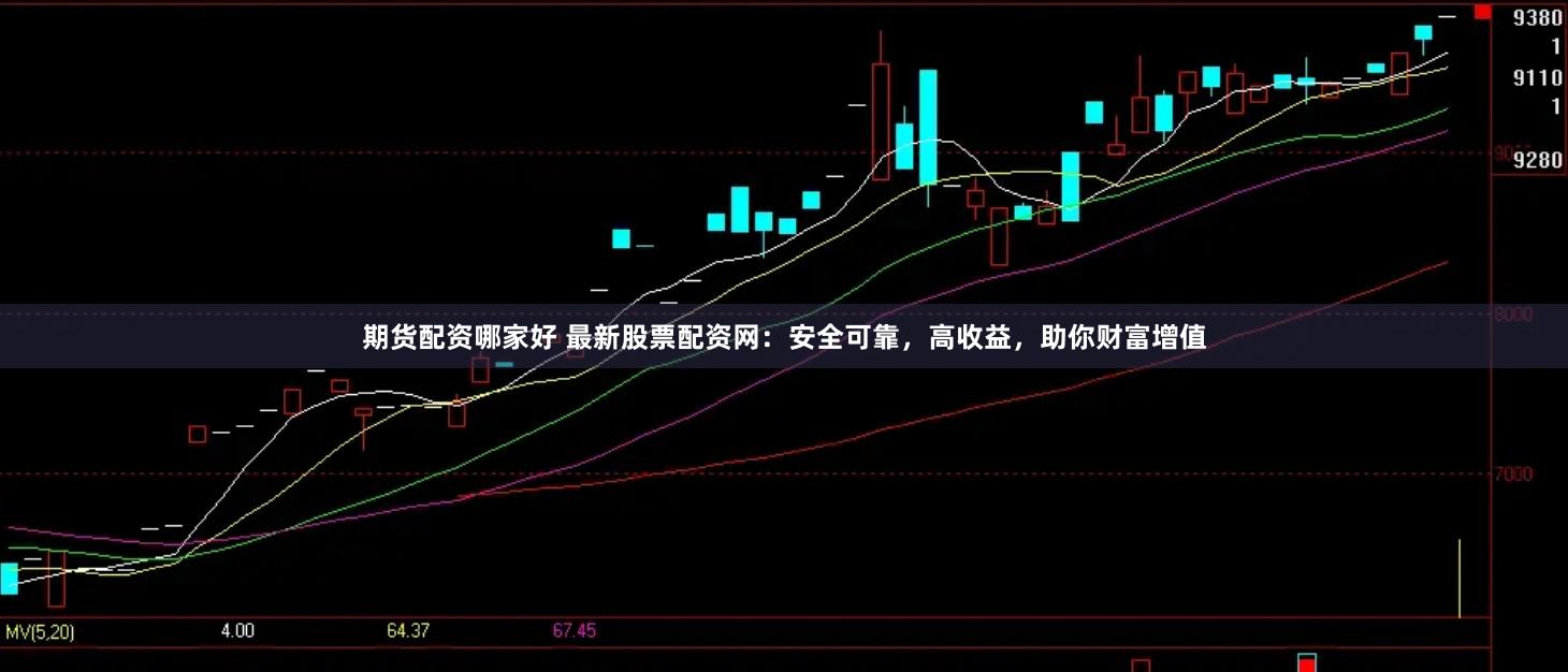 期货配资哪家好 最新股票配资网：安全可靠，高收益，助你财富增值