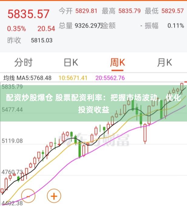 配资炒股爆仓 股票配资利率：把握市场波动，优化投资收益