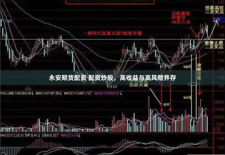 永安期货配资 配资炒股，高收益与高风险并存