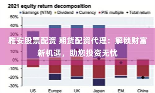 雅安股票配资 期货配资代理：解锁财富新机遇，助您投资无忧