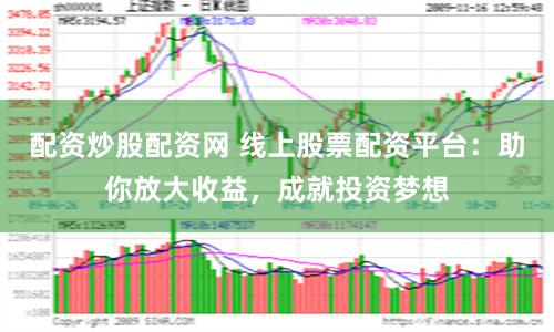 配资炒股配资网 线上股票配资平台：助你放大收益，成就投资梦想