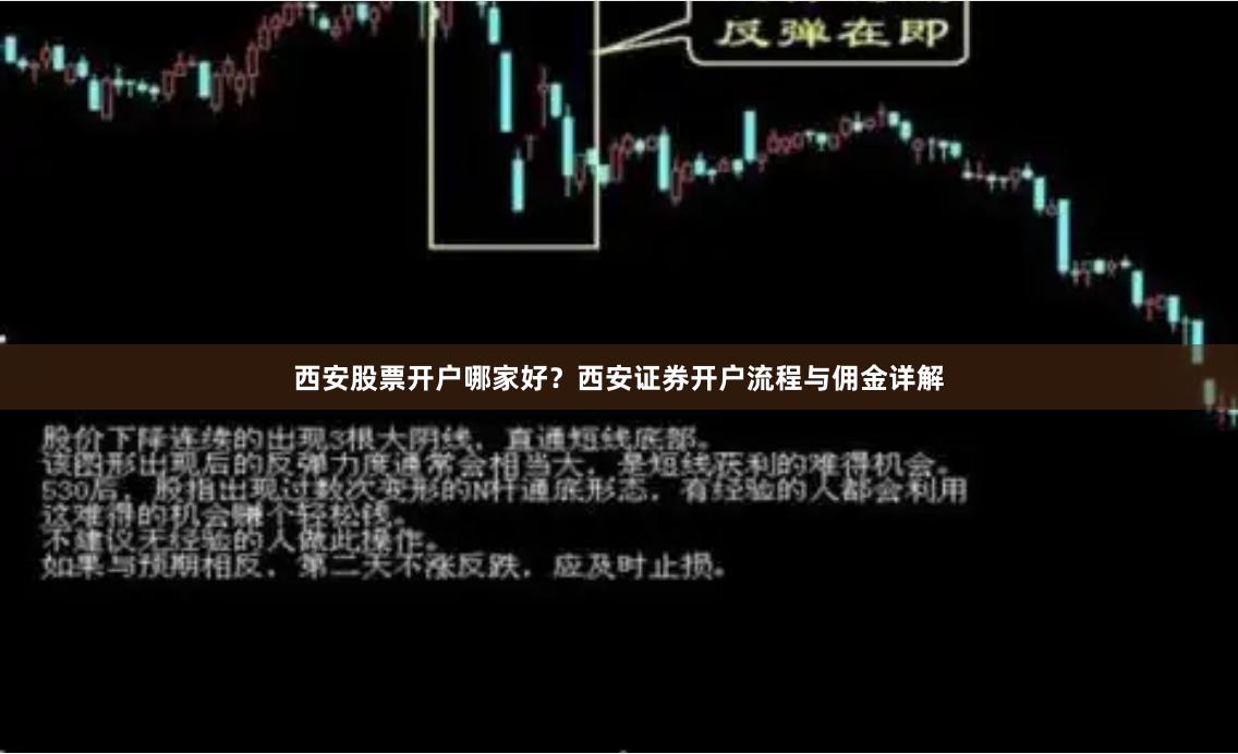 西安股票开户哪家好？西安证券开户流程与佣金详解