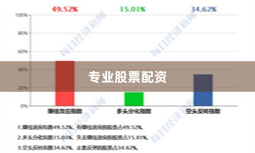 专业股票配资
