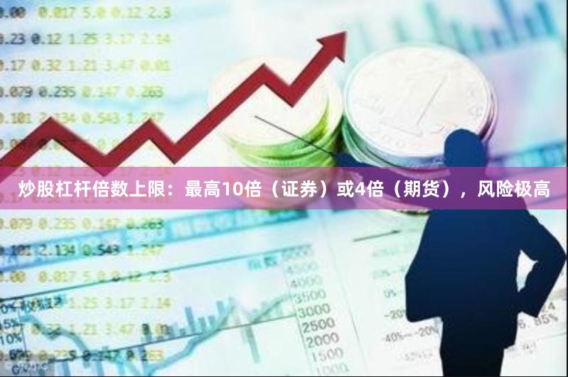 炒股杠杆倍数上限：最高10倍（证券）或4倍（期货），风险极高