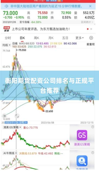 衡阳期货配资公司排名与正规平台推荐