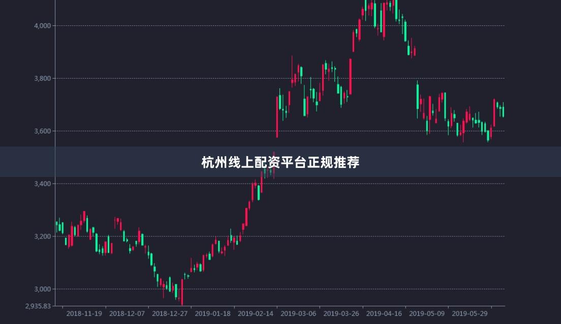 杭州线上配资平台正规推荐