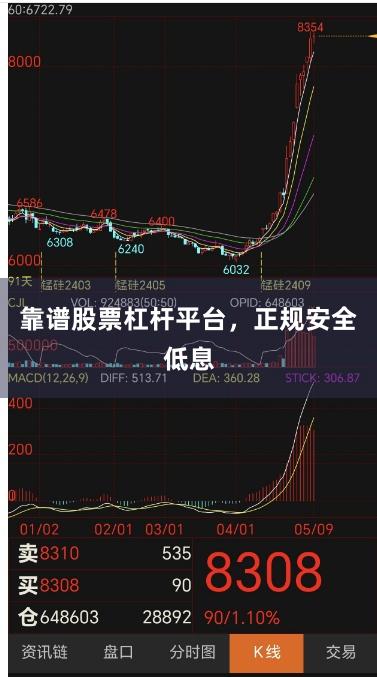 靠谱股票杠杆平台，正规安全低息