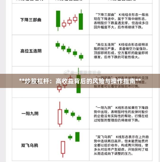 **炒股杠杆：高收益背后的风险与操作指南**