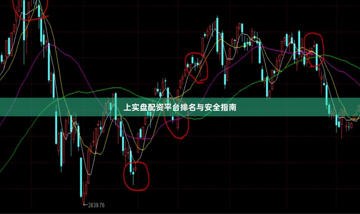 上实盘配资平台排名与安全指南