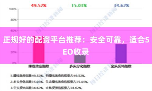 正规好的配资平台推荐：安全可靠，适合SEO收录