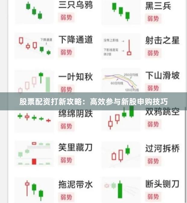 股票配资打新攻略：高效参与新股申购技巧