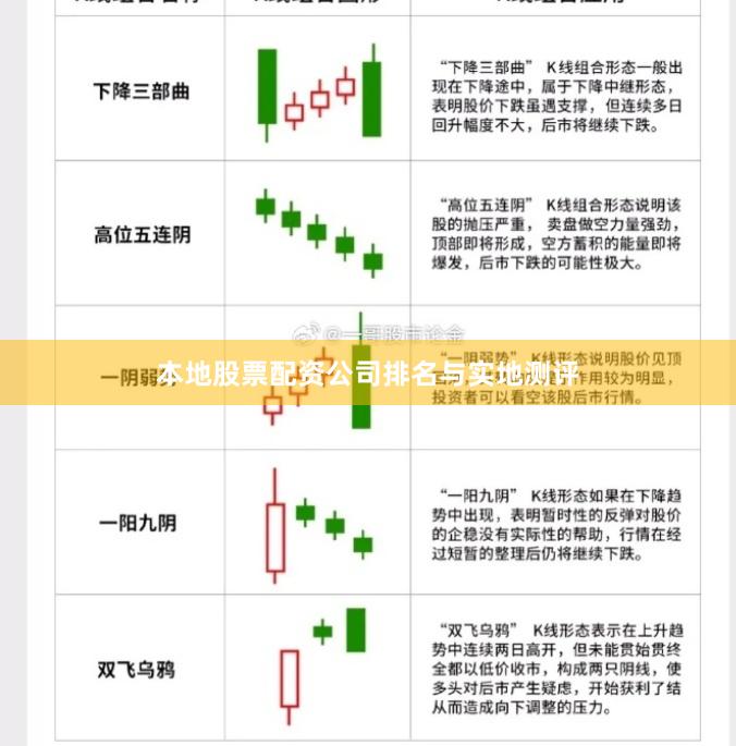 本地股票配资公司排名与实地测评