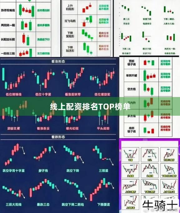 线上配资排名TOP榜单