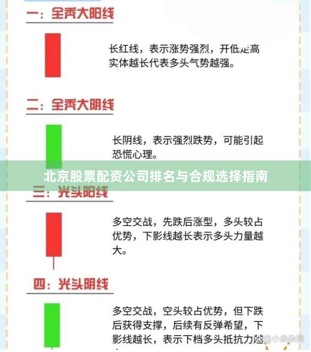 北京股票配资公司排名与合规选择指南
